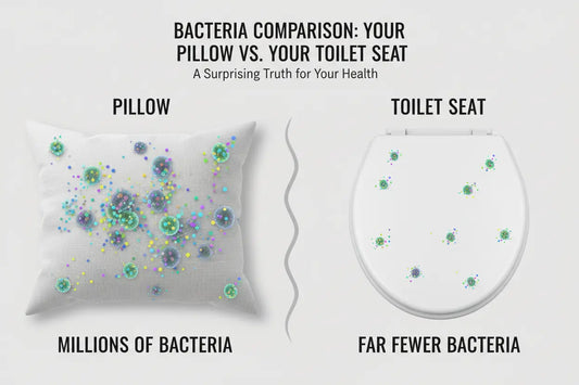 Your Pillow Is Dirtier Than a Toilet Seat (And It’s Breaking You Out) Goodnight Gorgeous