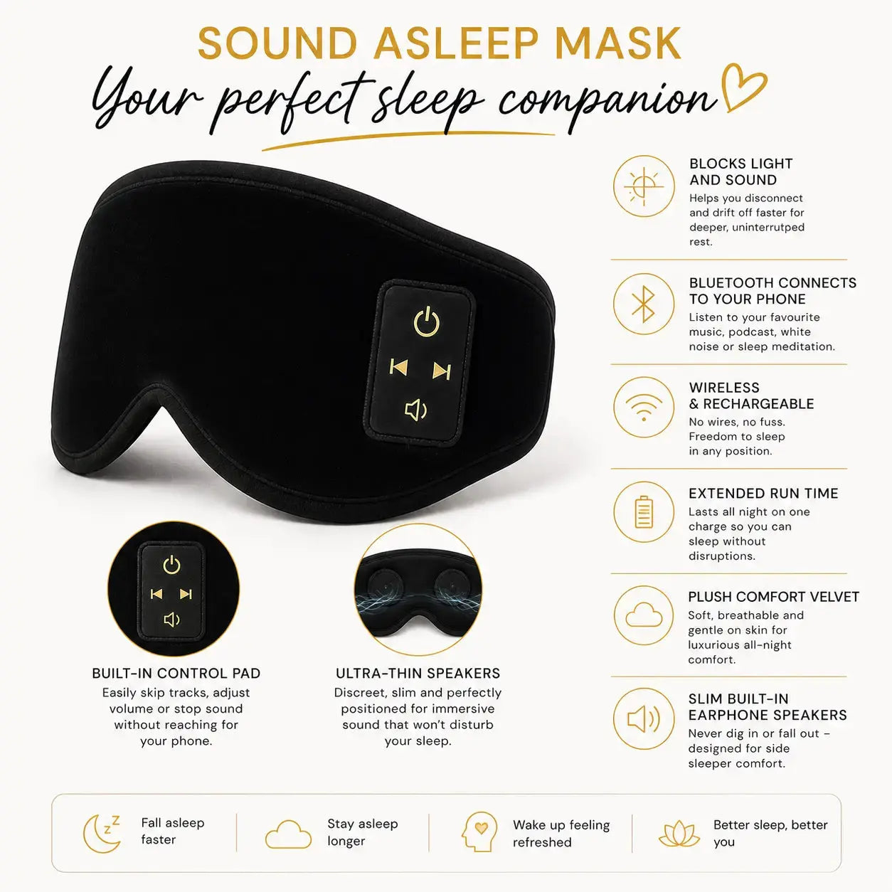 Mothers Day Gift- Ultimate Beauty Sleep