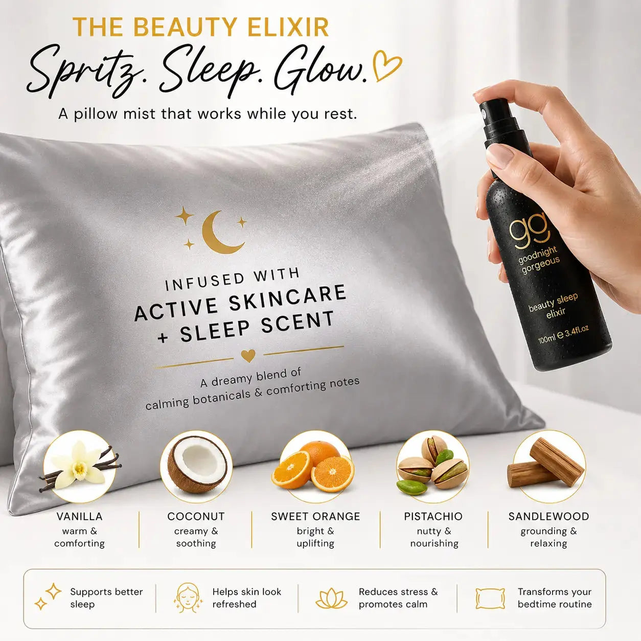 Mothers Day Gift- Ultimate Beauty Sleep